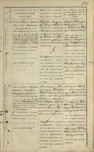 Akt ślubu Wacława Iwanowskiego i Sabiny Jaczynowskiej LVIA 669-12-125